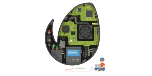 تحریم ایران توسط Envato